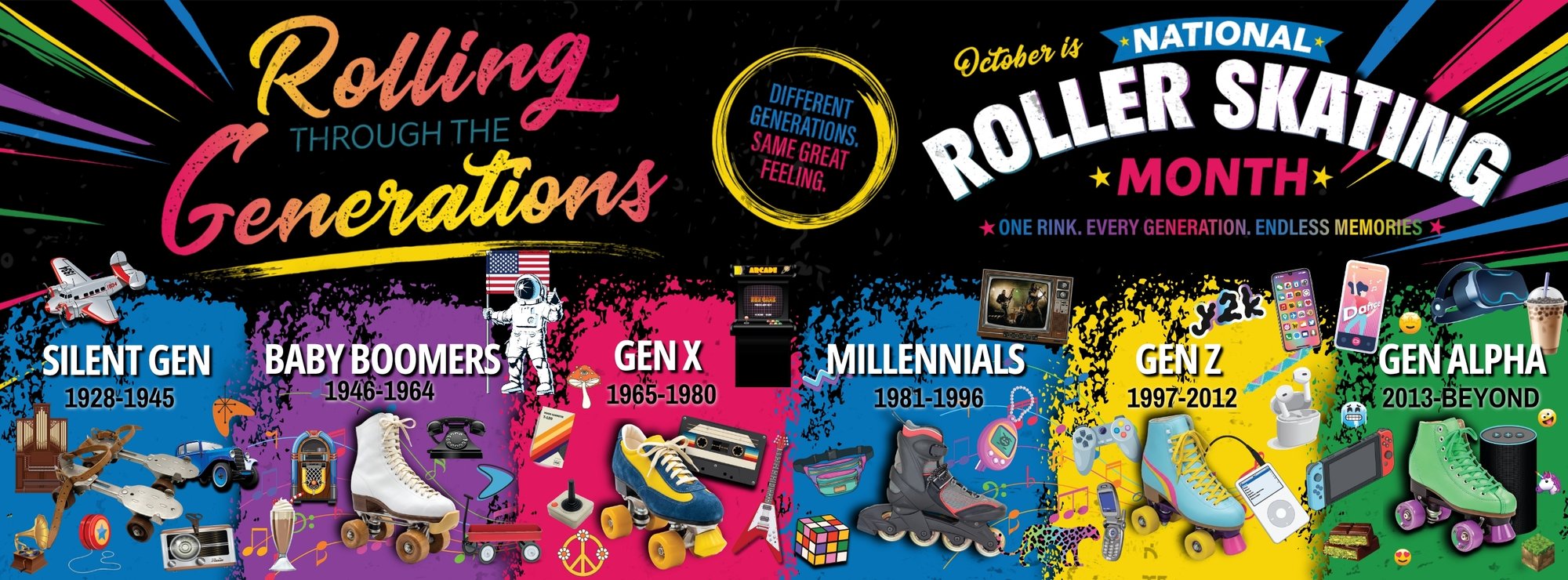 October is National Roller Skating Month at 36 Skate Club - Rolling Through the Generations